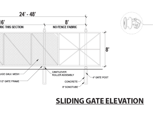 Temporary Construction Fence